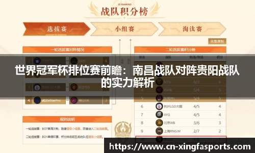 世界冠军杯排位赛前瞻：南昌战队对阵贵阳战队的实力解析