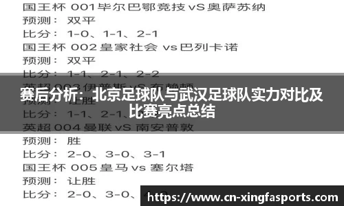 赛后分析：北京足球队与武汉足球队实力对比及比赛亮点总结