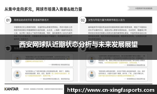 西安网球队近期状态分析与未来发展展望